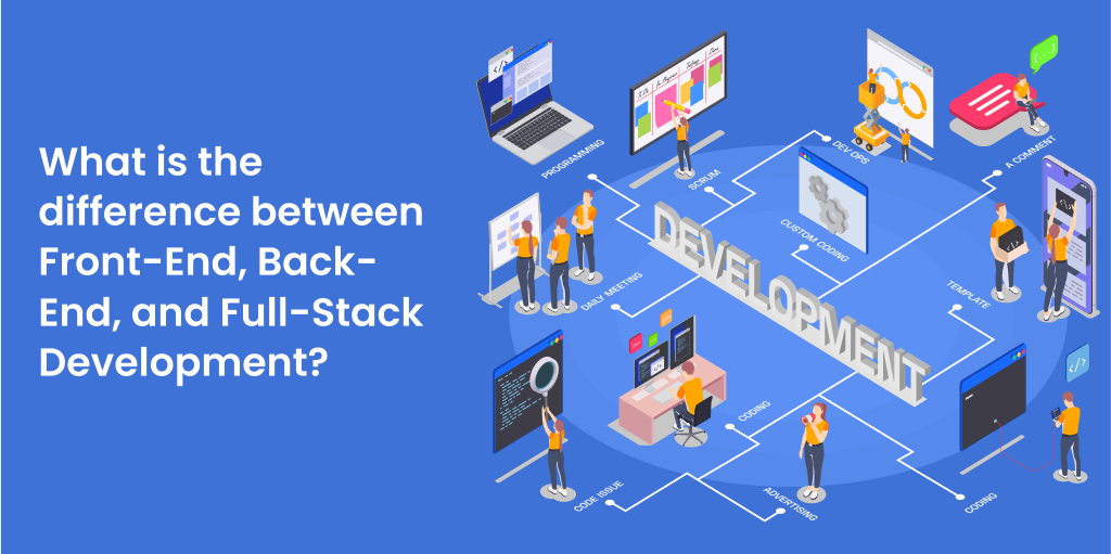 What is the difference between Front-End, Back-End, and Full-Stack Development?