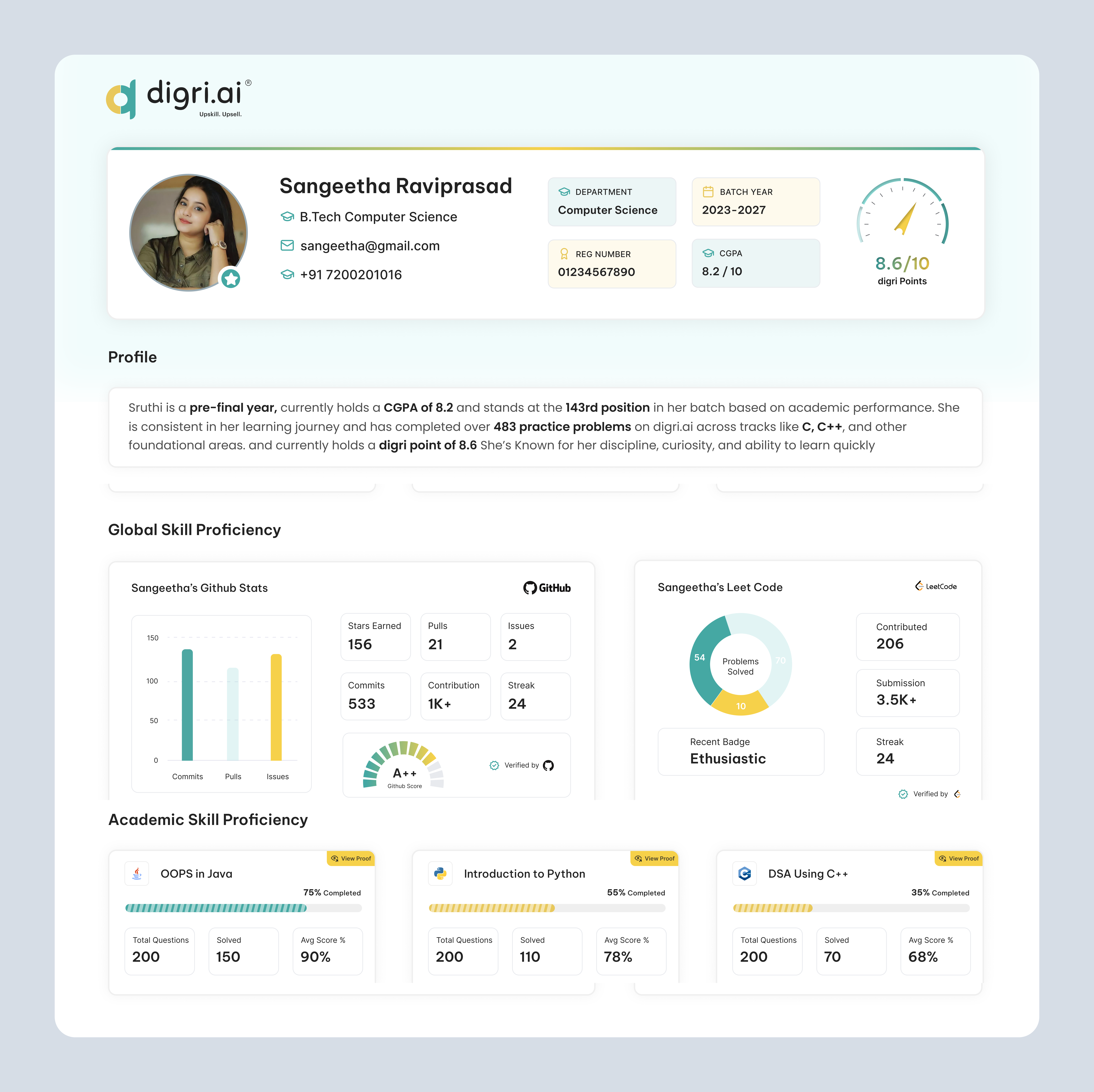 digri.ai student digital profile — verified skill proficiency across GitHub, LeetCode and coursework